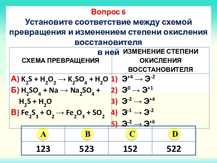 Вопрос 6 Установите соответствие между схемой превращения и изменением степени окисления восстановителя в ней