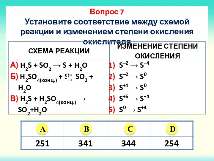 Вопрос 7 Установите соответствие между схемой реакции и изменением степени окисления окислителя