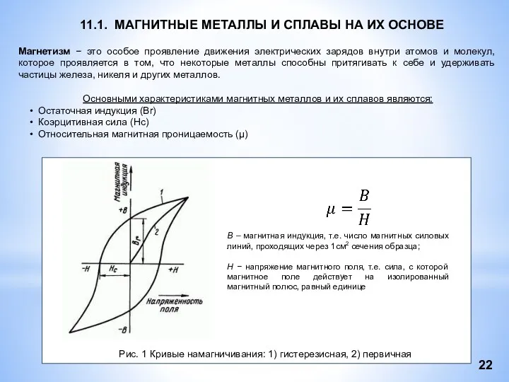 11.1. МАГНИТНЫЕ МЕТАЛЛЫ И СПЛАВЫ НА ИХ ОСНОВЕ Магнетизм −