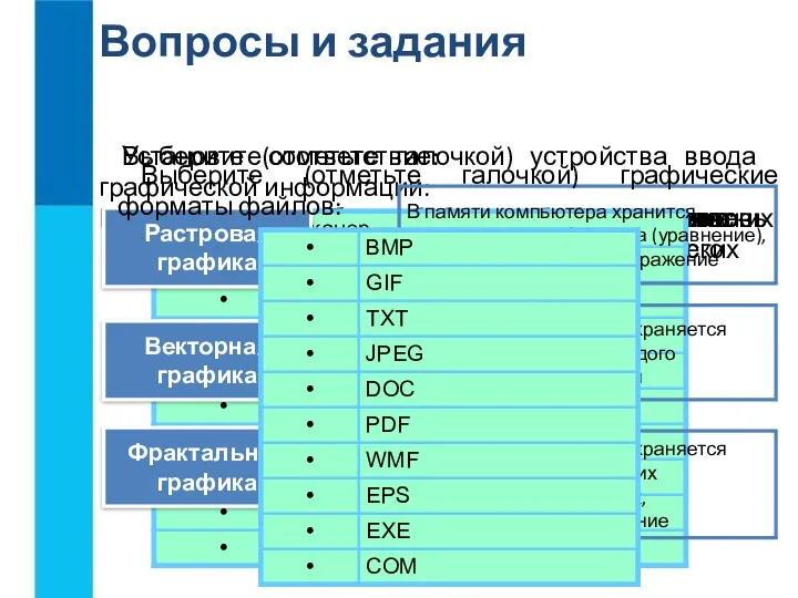 Вопросы и задания Что такое компьютерная графика? Перечислите основные сферы применения компьютерной графики.