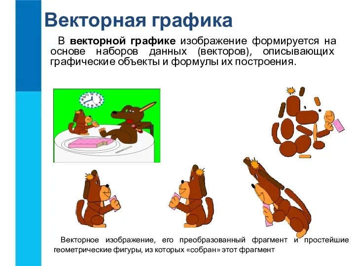 Векторная графика В векторной графике изображение формируется на основе наборов