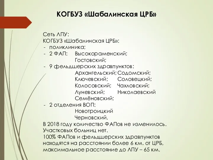 КОГБУЗ «Шабалинская ЦРБ» Сеть ЛПУ: КОГБУЗ «Шабалинская ЦРБ»: поликлиника; 2