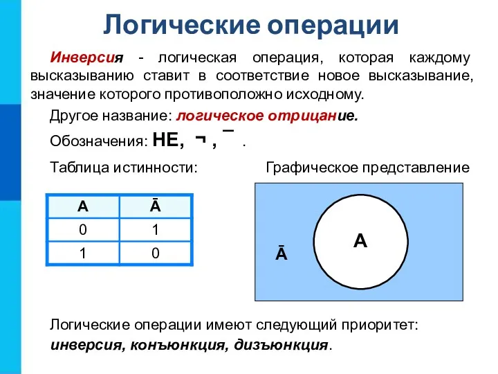 Инверсия - логическая операция, которая каждому высказыванию ставит в соответствие