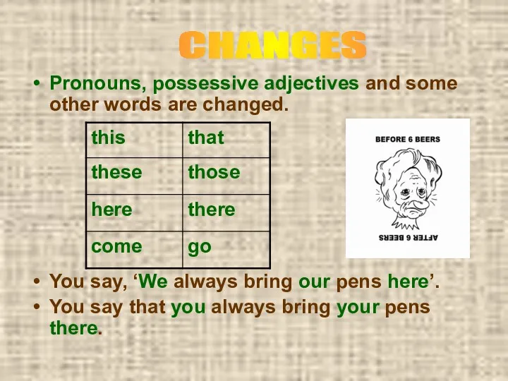 Pronouns, possessive adjectives and some other words are changed. You