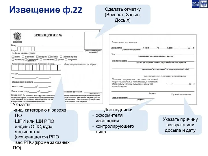 Извещение ф.22 Сделать отметку (Возврат, Засыл, Досыл) Указать: вид, категорию