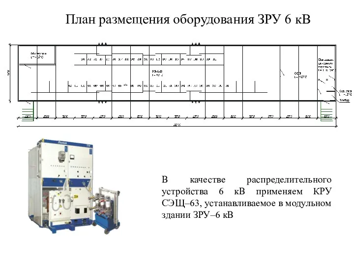 План размещения оборудования ЗРУ 6 кВ В качестве распределительного устройства 6 кВ применяем
