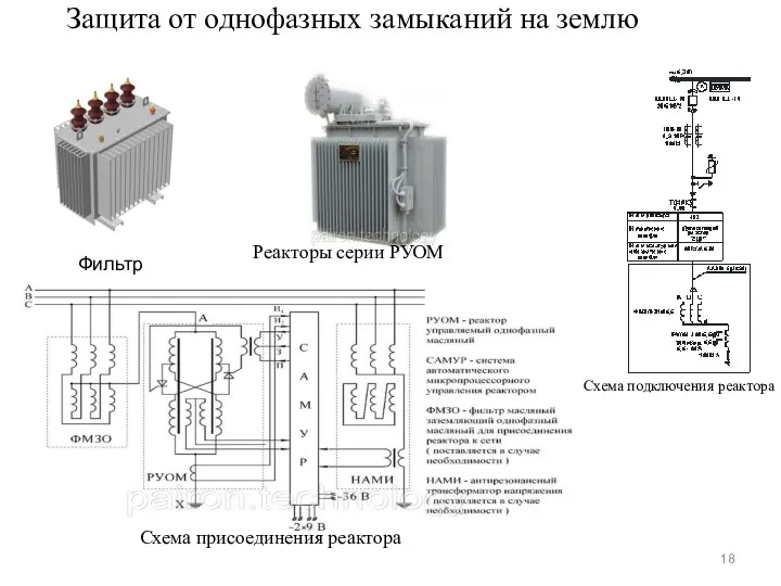 Схема подключения реактора Фильтр ФМЗО Реакторы серии РУОМ Защита от