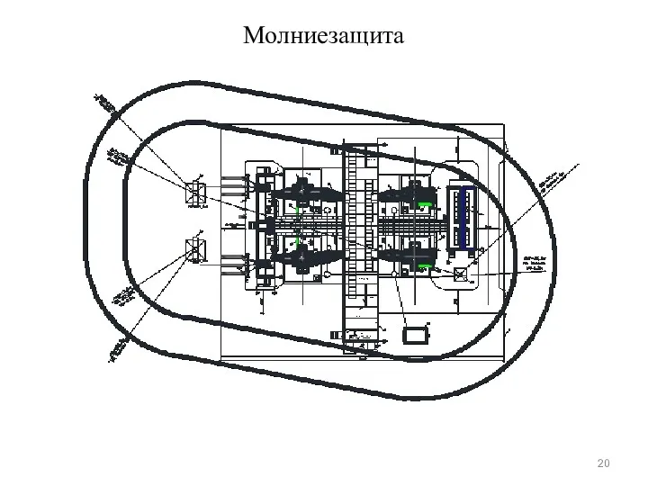 Молниезащита