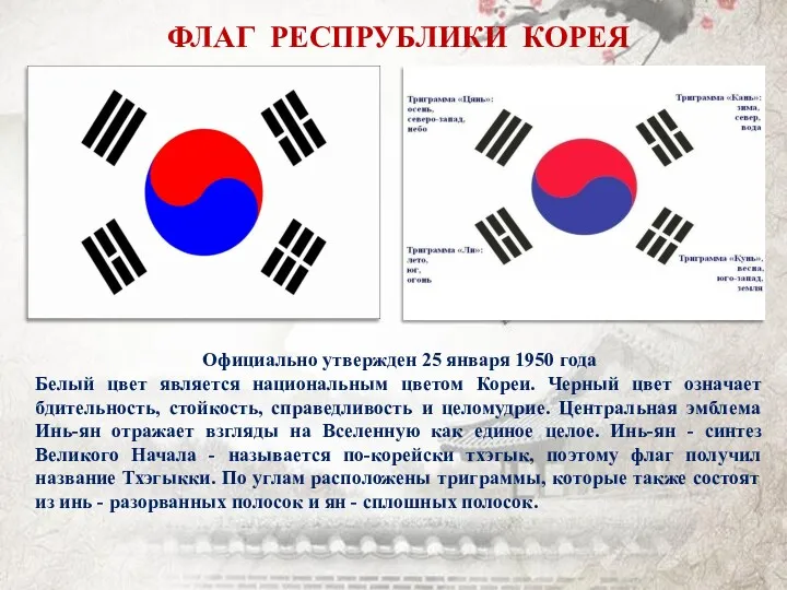 ФЛАГ РЕСПРУБЛИКИ КОРЕЯ Официально утвержден 25 января 1950 года Белый