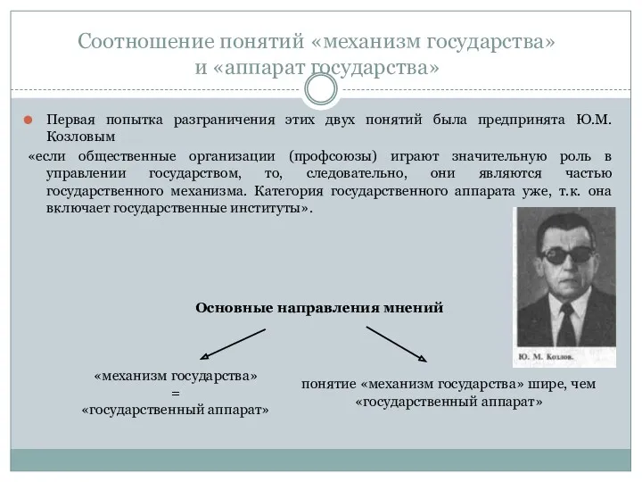 Соотношение понятий «механизм государства» и «аппарат государства» Первая попытка разграничения этих двух понятий