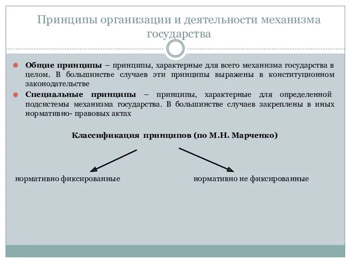 Принципы организации и деятельности механизма государства Общие принципы – принципы, характерные для всего