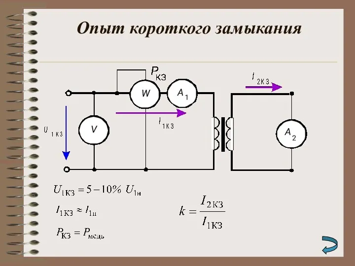 Опыт короткого замыкания