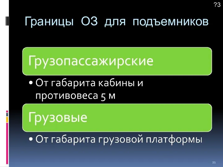 Границы ОЗ для подъемников ?3