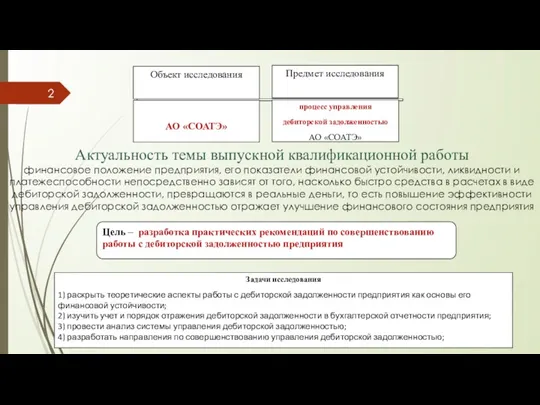 Объект исследования Предмет исследования АО «СОАТЭ» процесс управления дебиторской задолженностью