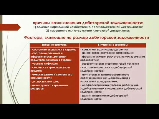 причины возникновения дебиторской задолженности: 1) ведение нормальной хозяйственно-производственной деятельности; 2)