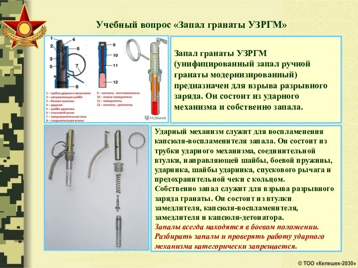 Учебный вопрос «Запал гранаты УЗРГМ» Запал гранаты УЗРГМ (унифицированный запал