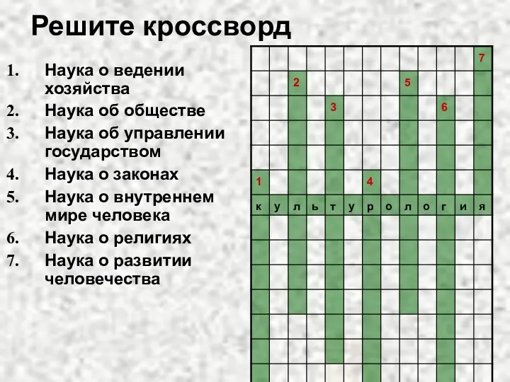 Решите кроссворд Наука о ведении хозяйства Наука об обществе Наука