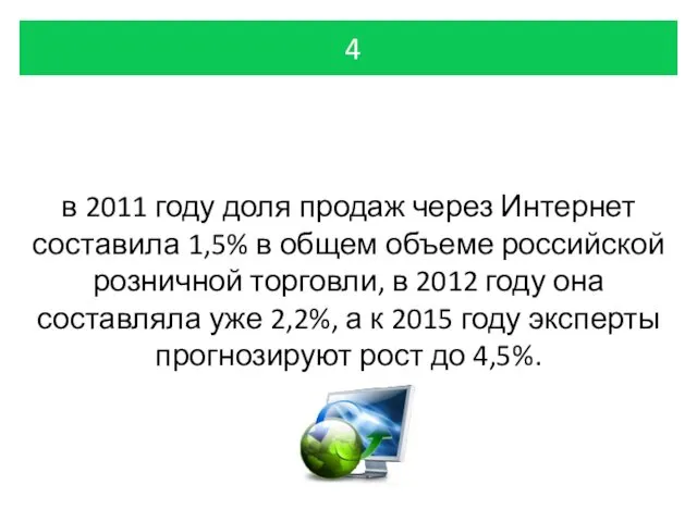 4 в 2011 году доля продаж через Интернет составила 1,5%
