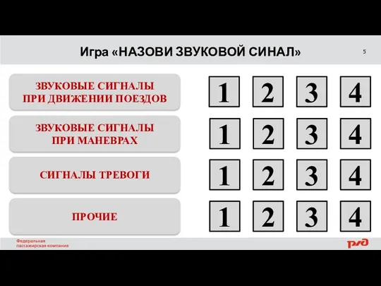 Игра «НАЗОВИ ЗВУКОВОЙ СИНАЛ» ЗВУКОВЫЕ СИГНАЛЫ ПРИ ДВИЖЕНИИ ПОЕЗДОВ ЗВУКОВЫЕ