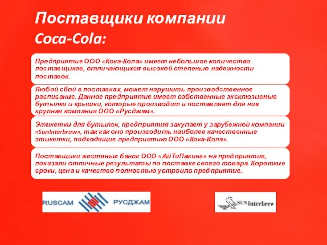 Поставщики компании Coca-Cola: