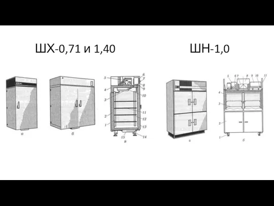 ШХ-0,71 и 1,40 ШН-1,0