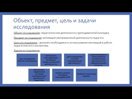 Объект, предмет, цель и задачи исследования Объект исследования: педагогическая деятельность