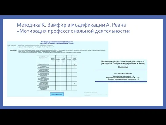 Методика К. Замфир в модификации А. Реана «Мотивация профессиональной деятельности»