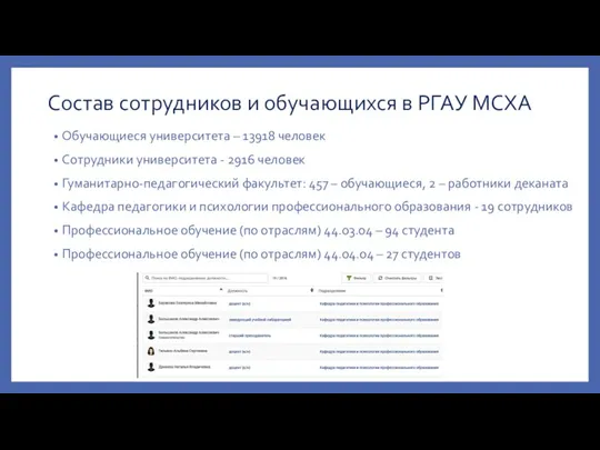 Состав сотрудников и обучающихся в РГАУ МСХА Обучающиеся университета –