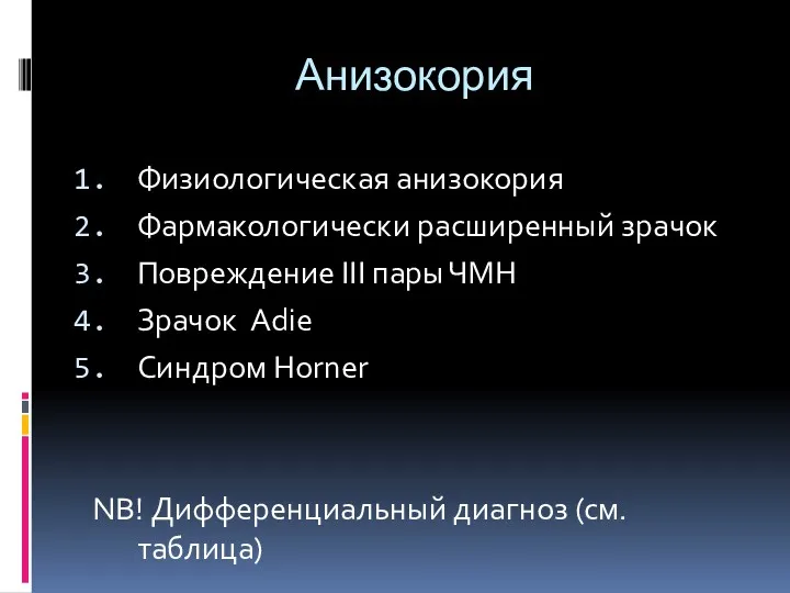 Анизокория Физиологическая анизокория Фармакологически расширенный зрачок Повреждение III пары ЧМН