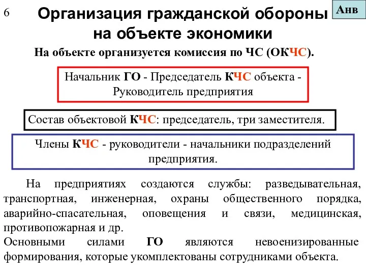 Организация гражданской обороны на объекте экономики На объекте организуется комиссия по ЧС (ОКЧС).