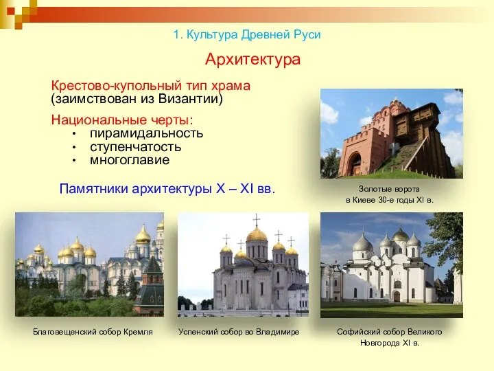 Архитектура Крестово-купольный тип храма (заимствован из Византии) Национальные черты: пирамидальность