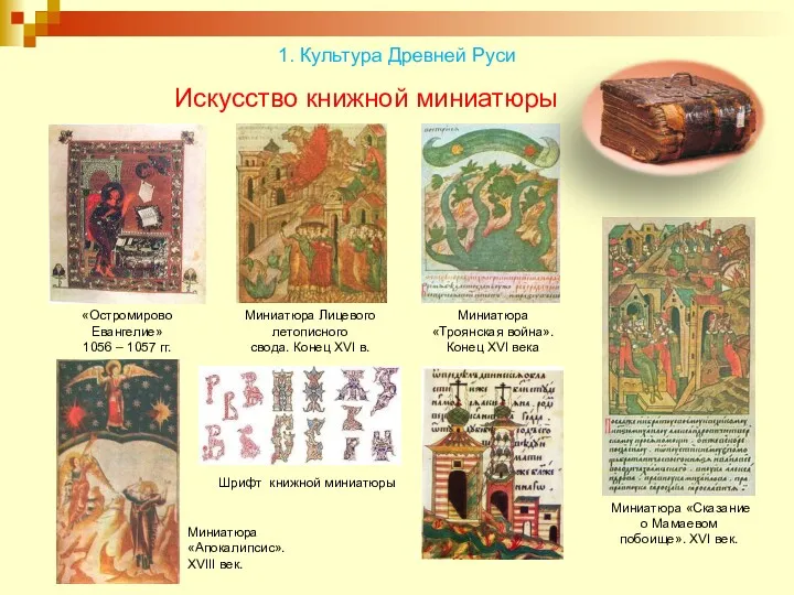 Искусство книжной миниатюры «Остромирово Евангелие» 1056 – 1057 гг. 1.