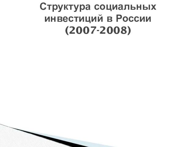 Структура социальных инвестиций в России (2007-2008)