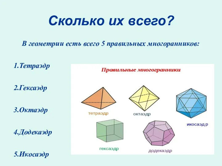 В геометрии есть всего 5 правильных многоранников: 1.Тетраэдр 2.Гексаэдр 3.Октаэдр 4.Додекаэдр 5.Икосаэдр Сколько их всего?