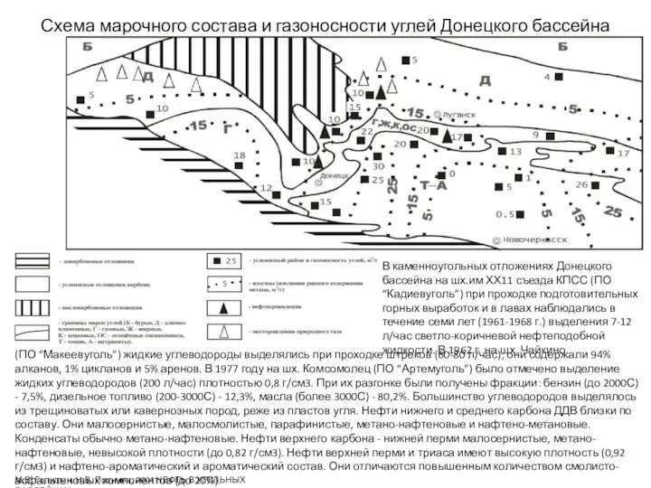 Схема марочного состава и газоносности углей Донецкого бассейна М.В. Голицын, Н.В. Пронина, 2004