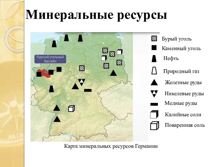 Минеральные ресурсы Карта минеральных ресурсов Германии Поваренная соль Калийные соли