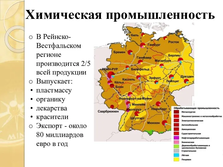 Химическая промышленность В Рейнско-Вестфальском регионе производится 2/5 всей продукции Выпускает: