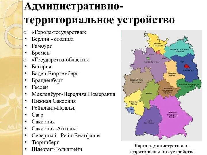 Административно-территориальное устройство Карта административно-территориального устройства «Города-государства»: Берлин - столица Гамбург