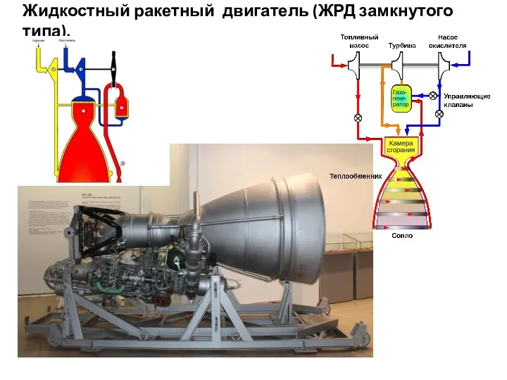 Жидкостный ракетный двигатель (ЖРД замкнутого типа).