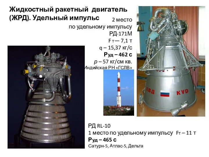 Жидкостный ракетный двигатель (ЖРД). Удельный импульс 2 место по удельному