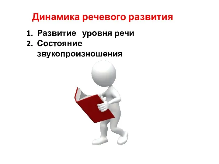 Динамика речевого развития Развитие уровня речи Состояние звукопроизношения