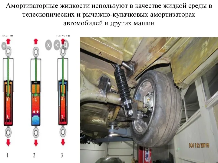 Амортизаторные жидкости используют в качестве жидкой среды в телескопических и рычажно-кулачковых амортизаторах автомобилей и других машин