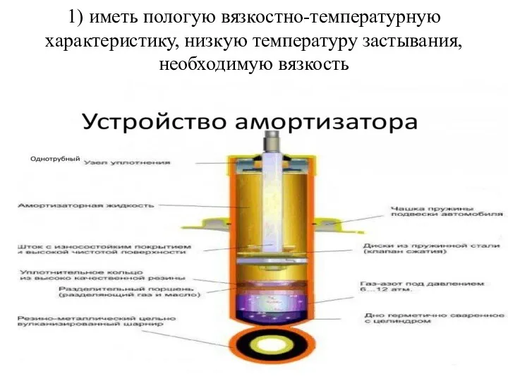 1) иметь пологую вязкостно-температурную характеристику, низкую температуру застывания, необходимую вязкость