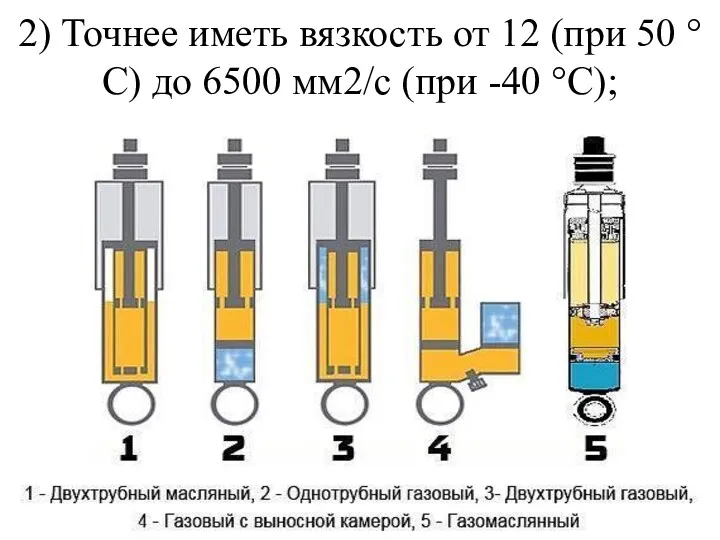 2) Точнее иметь вязкость от 12 (при 50 °С) до 6500 мм2/с (при -40 °С);