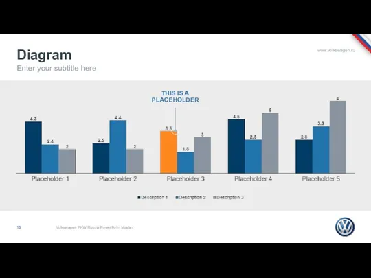 Diagram Enter your subtitle here THIS IS A PLACEHOLDER Volkswagen PKW Russia PowerPoint Master