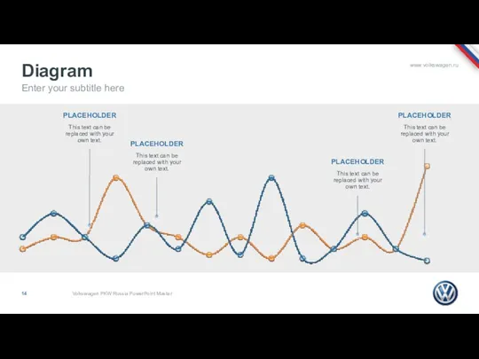 Diagram Volkswagen PKW Russia PowerPoint Master Enter your subtitle here