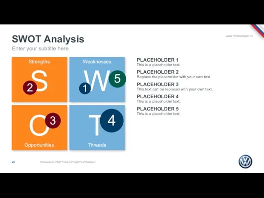 SWOT Analysis Enter your subtitle here PLACEHOLDER 1 This is