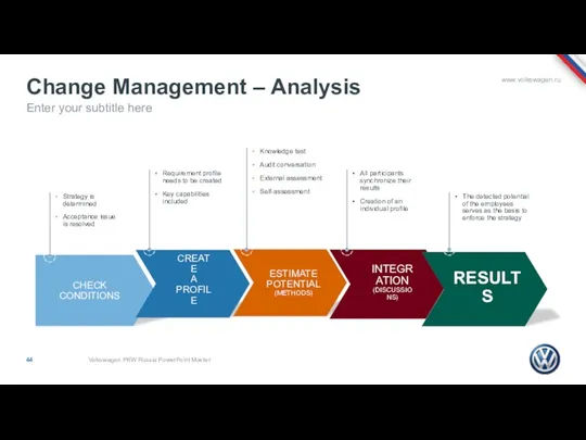 Change Management – Analysis Enter your subtitle here Strategy is