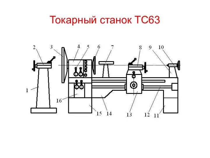 Токарный станок ТС63