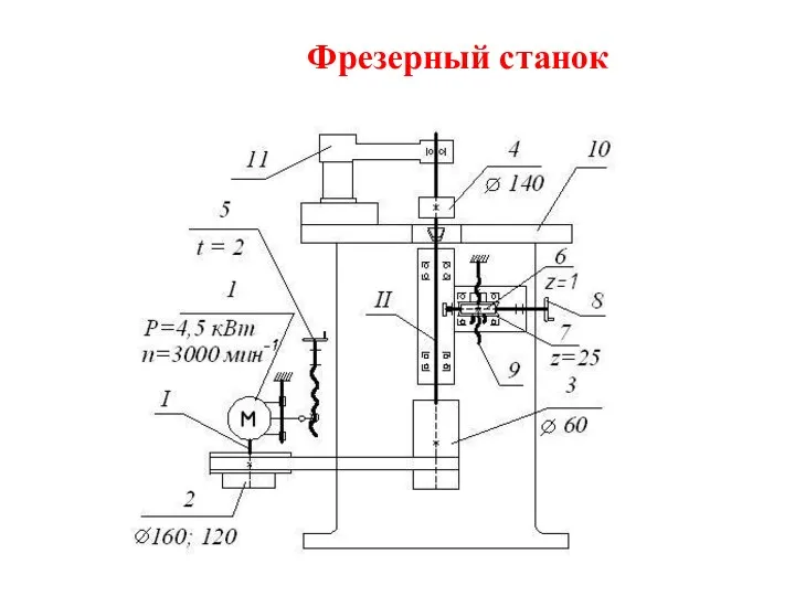 Фрезерный станок